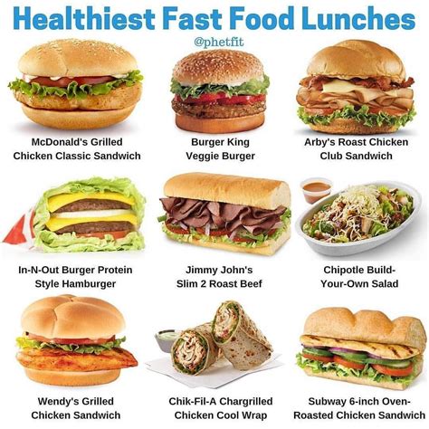 Fast food options. Things To Know About Fast food options. 